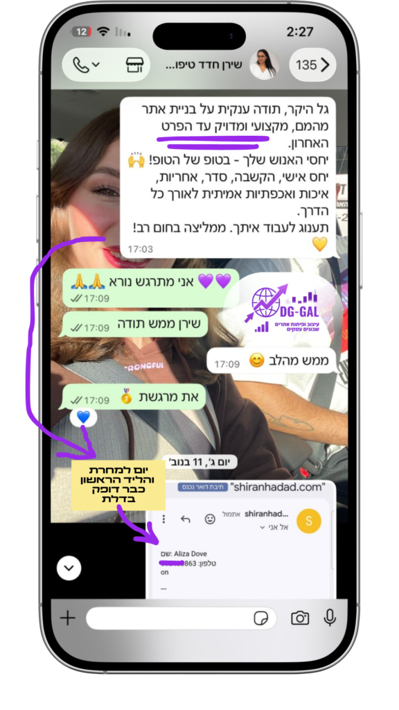 שירן טמפלט ביקורות DG-GAL